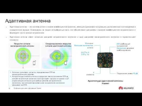 Адаптивная антенна Адаптивная антенна — это система антенн с низким коэффициентом