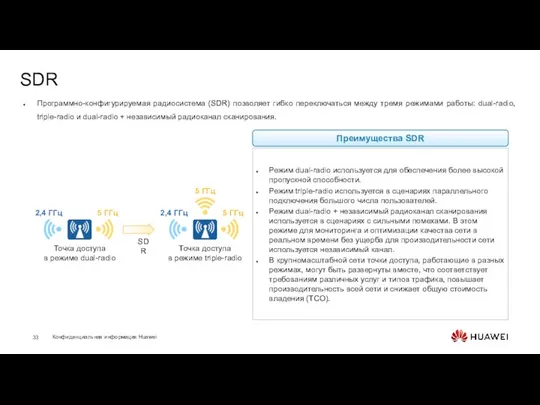 SDR Программно-конфигурируемая радиосистема (SDR) позволяет гибко переключаться между тремя режимами работы: