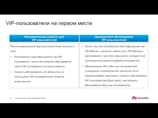 VIP-пользователи на первом месте Неограниченная скорость для VIP-пользователей Приоритетное обслуживание VIP-пользователей