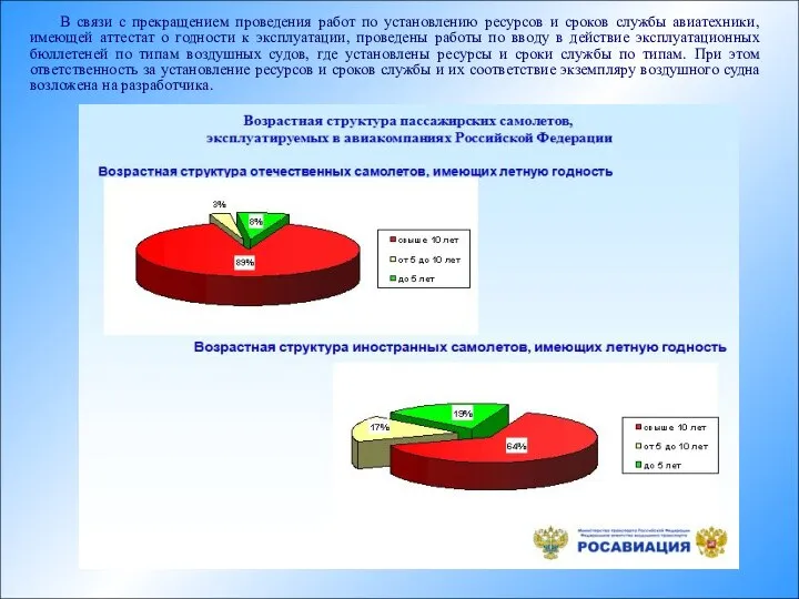 В связи с прекращением проведения работ по установлению ресурсов и сроков