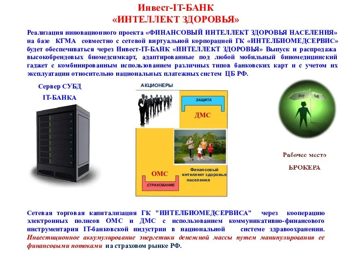 Инвест-IT-БАНК «ИНТЕЛЛЕКТ ЗДОРОВЬЯ» Сервер СУБД IT-БАНКА АКЦИОНЕРЫ Сетевая торговая капитализация ГК