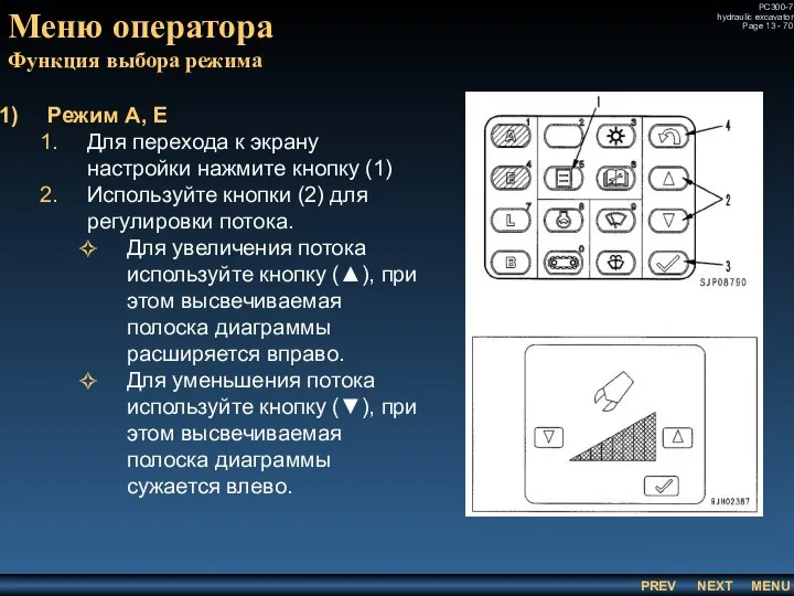 Меню оператора Функция выбора режима Режим А, E Для перехода к