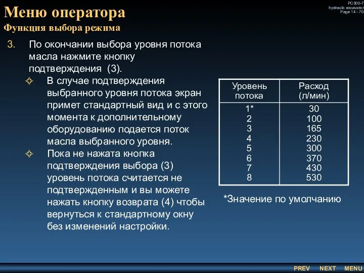 Меню оператора Функция выбора режима По окончании выбора уровня потока масла