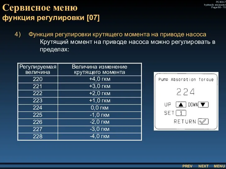 Сервисное меню функция регулировки [07] Функция регулировки крутящего момента на приводе