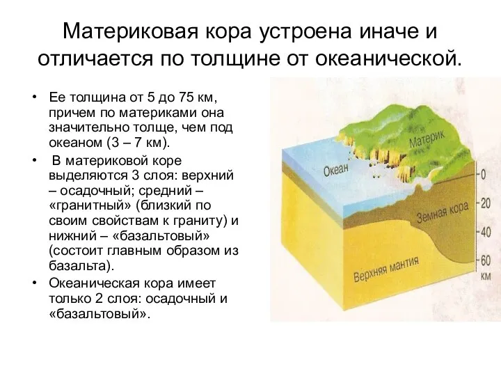 Материковая кора устроена иначе и отличается по толщине от океанической. Ее