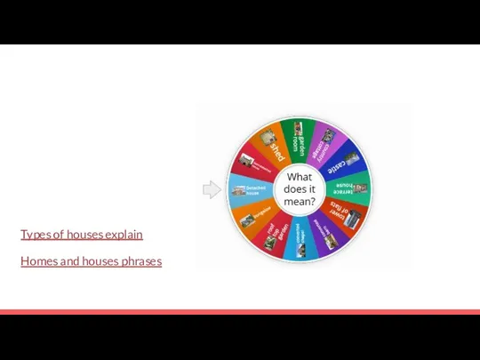 Types of houses explain Homes and houses phrases