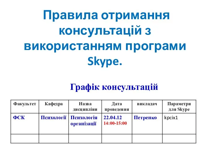 Правила отримання консультацій з використанням програми Skype. Графік консультацій