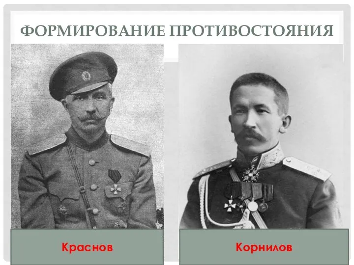 ФОРМИРОВАНИЕ ПРОТИВОСТОЯНИЯ Ноябрь 1917 добровольческая армия во главе Л.Корнилов Донских казаков