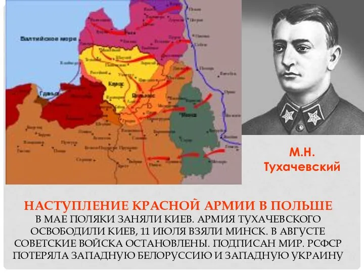 НАСТУПЛЕНИЕ КРАСНОЙ АРМИИ В ПОЛЬШЕ В МАЕ ПОЛЯКИ ЗАНЯЛИ КИЕВ. АРМИЯ