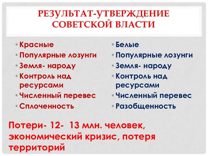 РЕЗУЛЬТАТ-УТВЕРЖДЕНИЕ СОВЕТСКОЙ ВЛАСТИ Красные Популярные лозунги Земля- народу Контроль над ресурсами