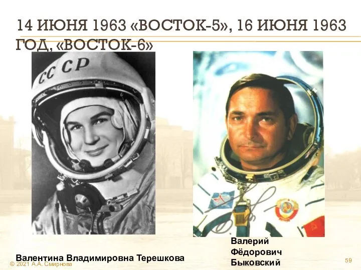 14 ИЮНЯ 1963 «ВОСТОК-5», 16 ИЮНЯ 1963 ГОД, «ВОСТОК-6» © 2021