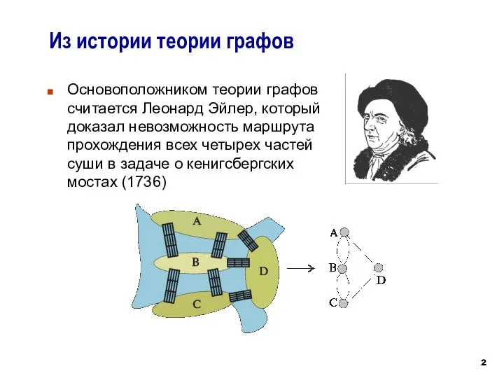 Основоположником теории графов считается Леонард Эйлер, который доказал невозможность маршрута прохождения