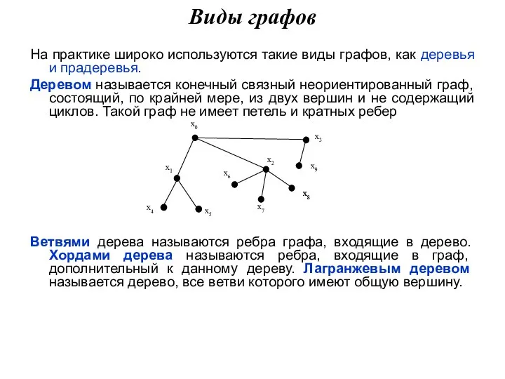 На практике широко используются такие виды графов, как деревья и прадеревья.