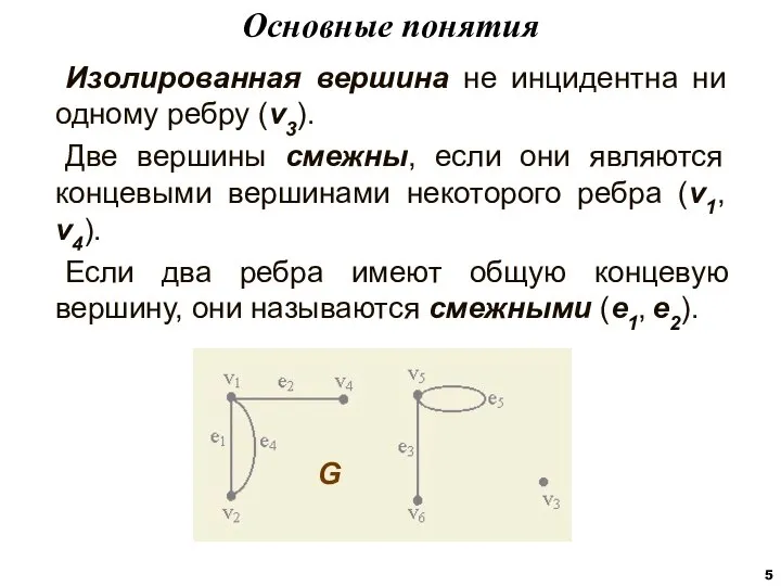 Изолированная вершина не инцидентна ни одному ребру (v3). Две вершины смежны,