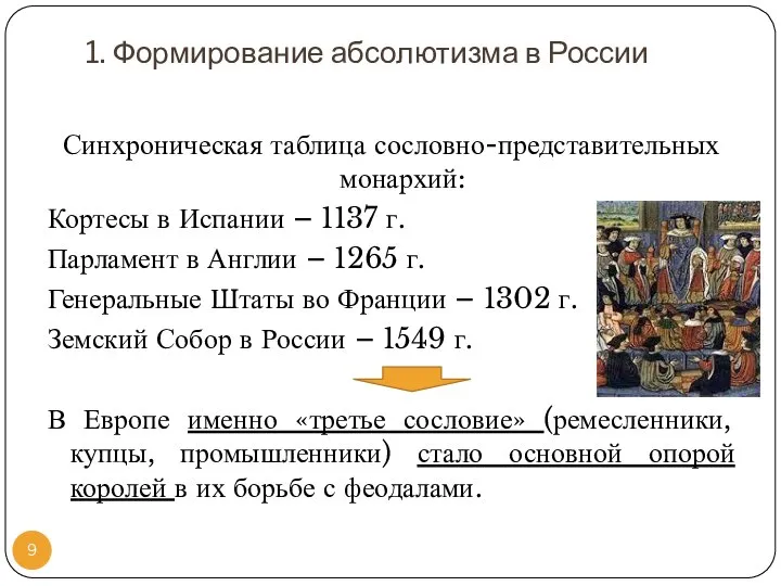 1. Формирование абсолютизма в России Синхроническая таблица сословно-представительных монархий: Кортесы в