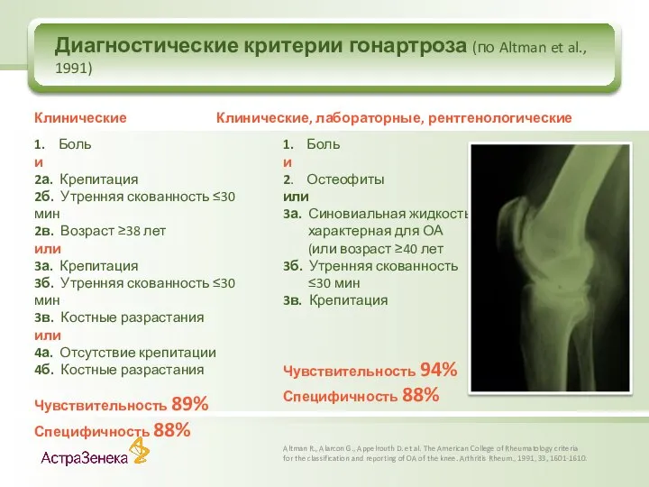 Диагностические критерии гонартроза (по Altman et al., 1991) Altman R., Alarcon