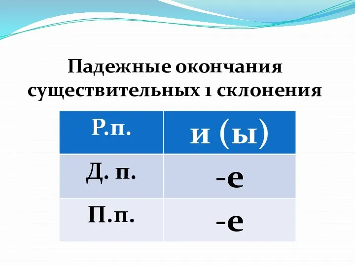 Падежные окончания существительных 1 склонения