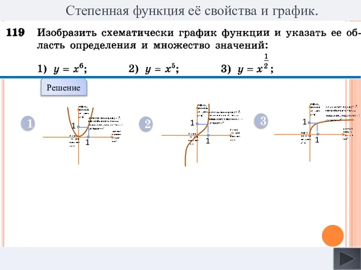 Степенная функция её свойства и график. Решение 1 2 3