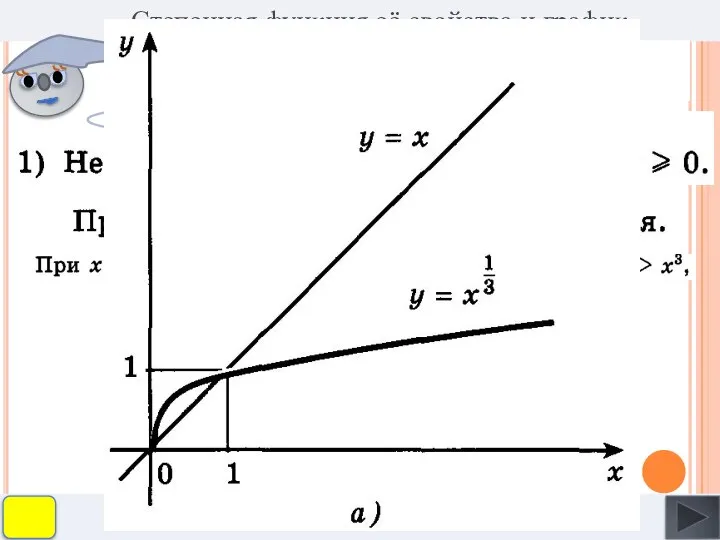 Степенная функция её свойства и график. Щелкай по строчкам, чтобы увидеть решение!