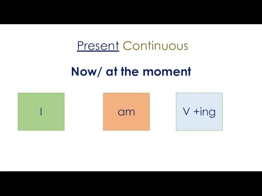 Present Continuous Now/ at the moment I am V +ing