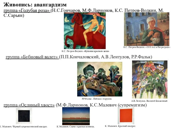 Живопись: авангардизм группа «Голубая роза» (Н.С.Гончаров, М.Ф.Ларионов, К.С. Петров-Водкин, М.С.Сарьян) К.С.