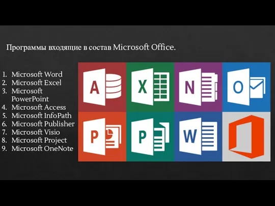 Программы входящие в состав Microsoft Office. Microsoft Word Microsoft Excel Microsoft