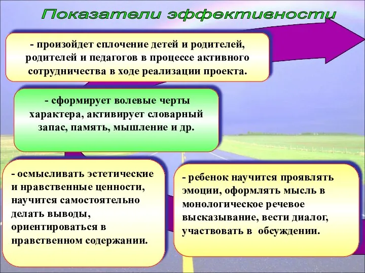 - осмысливать эстетические и нравственные ценности, научится самостоятельно делать выводы, ориентироваться