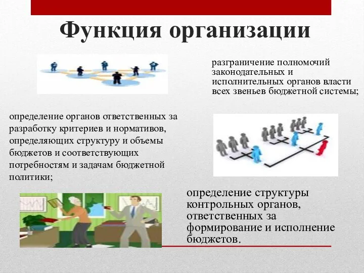 Функция организации разграничение полномочий законодательных и исполнительных органов власти всех звеньев