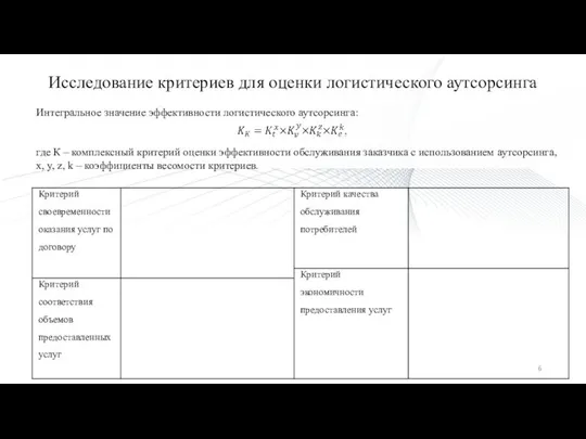 Исследование критериев для оценки логистического аутсорсинга Интегральное значение эффективности логистического аутсорсинга: