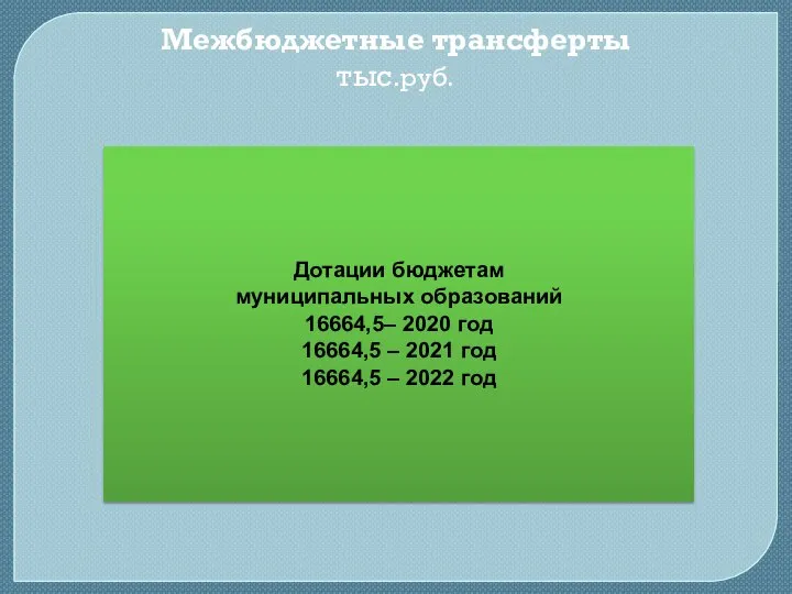 Межбюджетные трансферты тыс.руб. Дотации бюджетам муниципальных образований 16664,5– 2020 год 16664,5