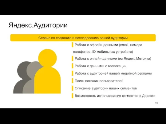 Яндекс.Аудитории Работа с офлайн-данными (email, номера телефонов, ID мобильных устройств) Работа