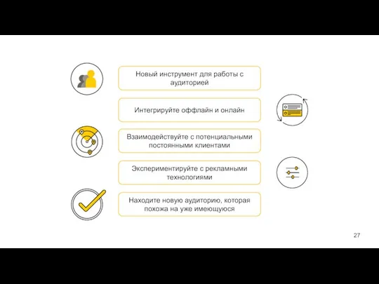 Новый инструмент для работы с аудиторией Интегрируйте оффлайн и онлайн Взаимодействуйте