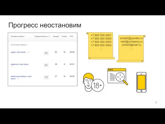 Прогресс неостановим email2@yandex.ru mail@company.ru email3@mail.ru … +7 900 000 0001 +7