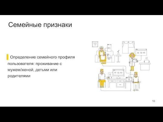 Семейные признаки Определение семейного профиля пользователя: проживание с мужем/женой, детьми или родителями