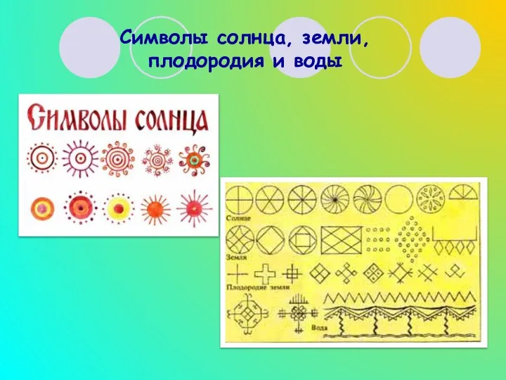 Символы солнца, земли, плодородия и воды