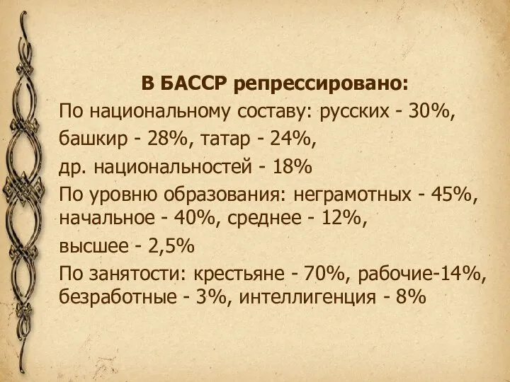 В БАССР репрессировано: По национальному составу: русских - 30%, башкир -