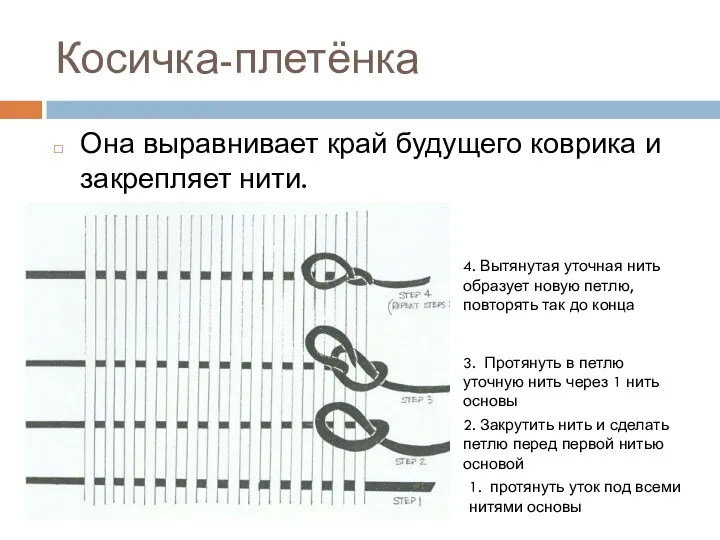 Косичка-плетёнка Она выравнивает край будущего коврика и закрепляет нити. 1. протянуть