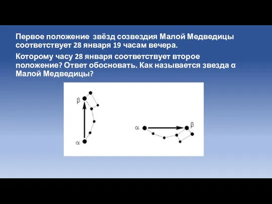 Первое положение звёзд созвездия Малой Медведицы соответствует 28 января 19 часам