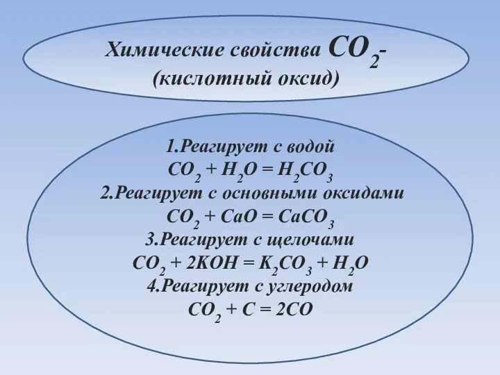 Химические свойства CO2- (кислотный оксид) 1.Реагирует с водой CO2 + H2O