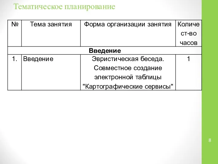 Тематическое планирование