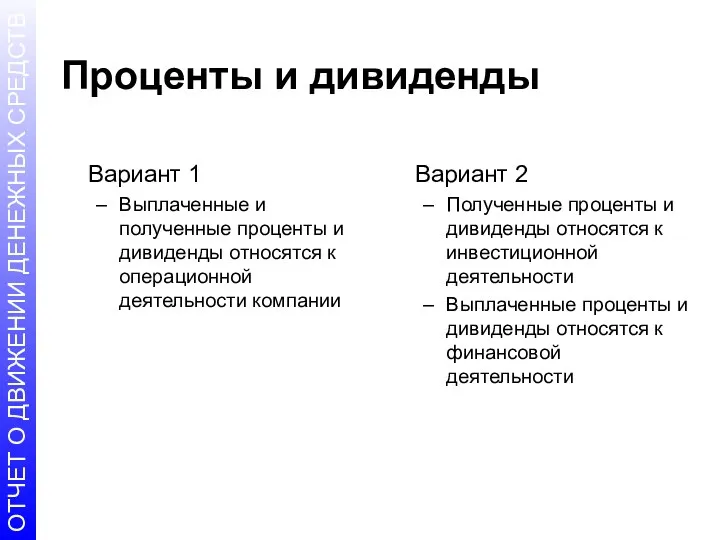 Проценты и дивиденды Вариант 1 Выплаченные и полученные проценты и дивиденды