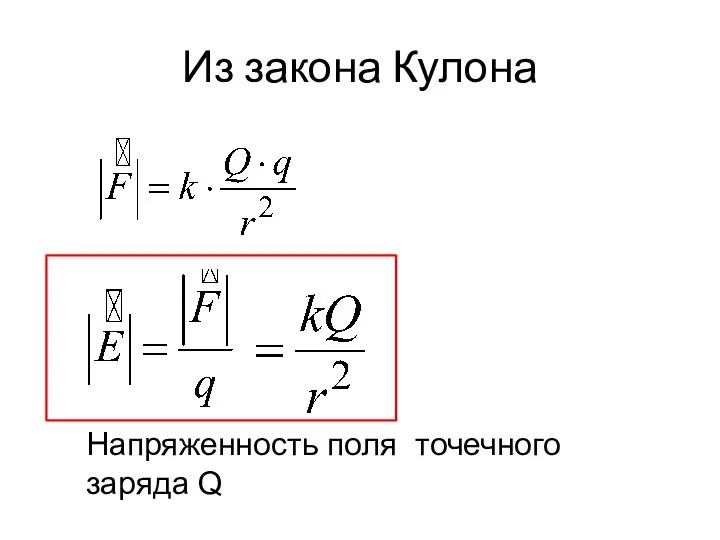 Из закона Кулона Напряженность поля точечного заряда Q