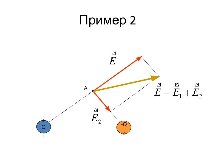 Пример 2