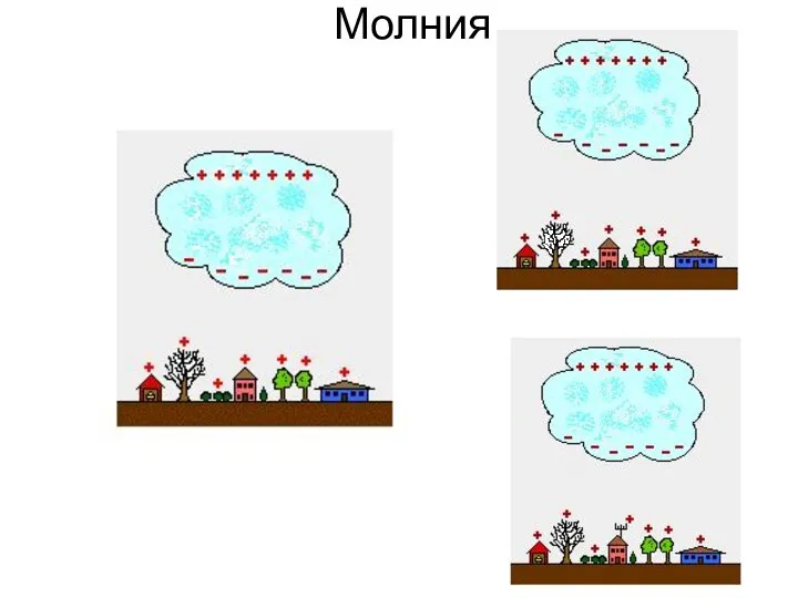 Молния