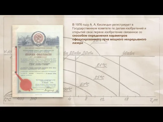 В 1976 году А. А. Кислицын регистрирует в Государственном комитете по