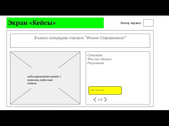 Экран «Кейсы» В каких ситуациях спасает “Феникс Страхование” Ситуация Что мы