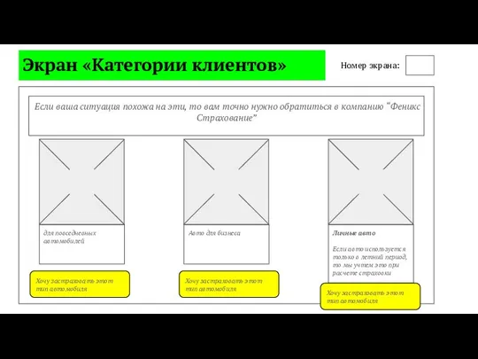 Экран «Категории клиентов» Номер экрана: Если ваша ситуация похожа на эти,