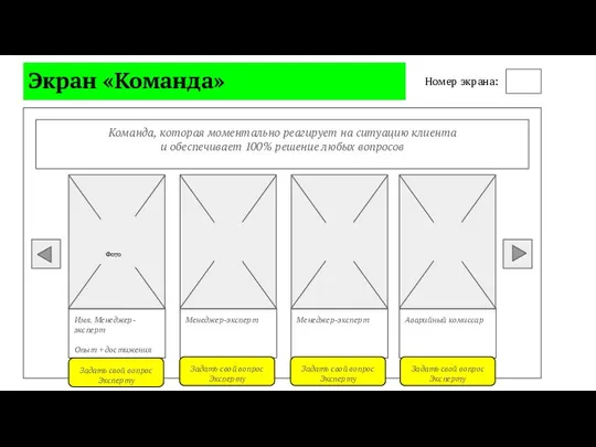 Экран «Команда» Номер экрана: Команда, которая моментально реагирует на ситуацию клиента