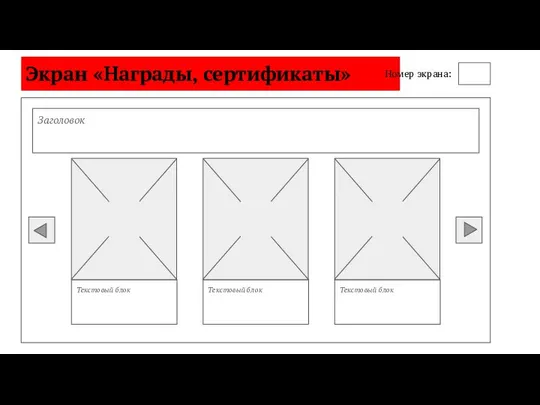 Экран «Награды, сертификаты» Номер экрана: Заголовок Текстовый блок Текстовый блок Текстовый блок