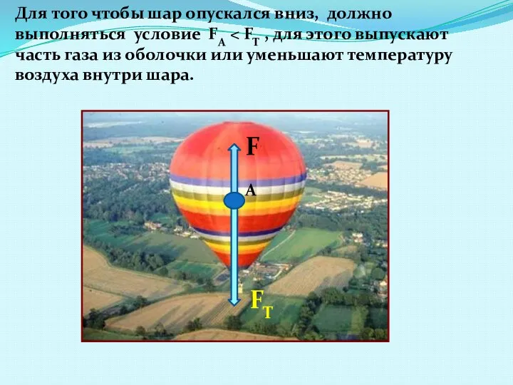 Для того чтобы шар опускался вниз, должно выполняться условие FA FA FТ